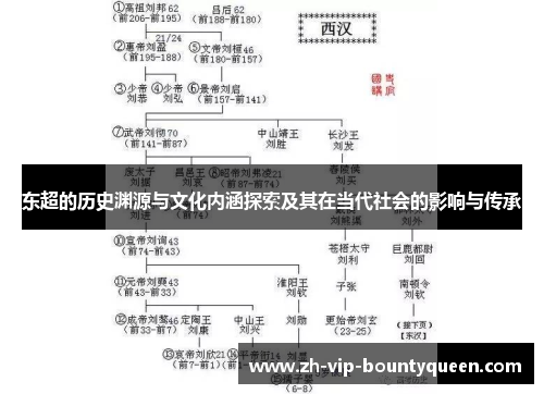 东超的历史渊源与文化内涵探索及其在当代社会的影响与传承 东超的历史渊源与文化内涵探索及其在当代社会的影响与传承