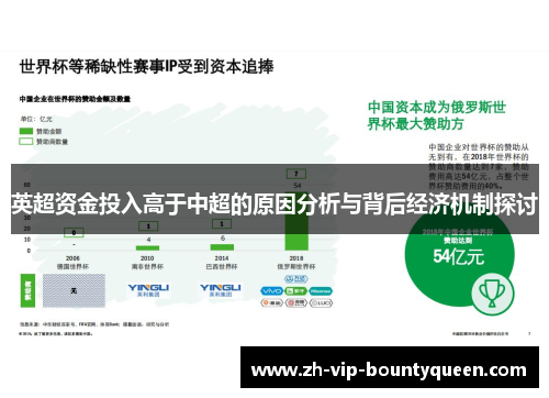 英超资金投入高于中超的原因分析与背后经济机制探讨