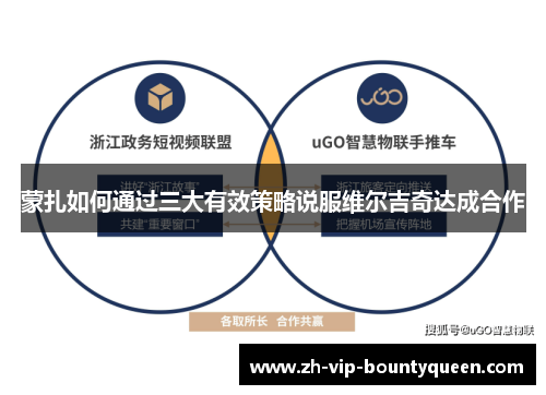 蒙扎如何通过三大有效策略说服维尔吉奇达成合作