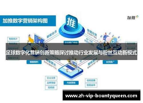 足球数字化营销创新策略探讨推动行业发展与粉丝互动新模式
