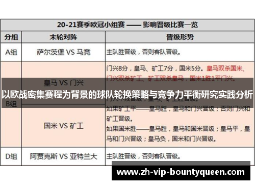 以欧战密集赛程为背景的球队轮换策略与竞争力平衡研究实践分析