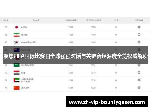 聚焦FIFA国际比赛日全球强强对话与关键赛程深度全览权威解读 聚焦FIFA国际比赛日全球强强对话与关键赛程深度全览权威解读