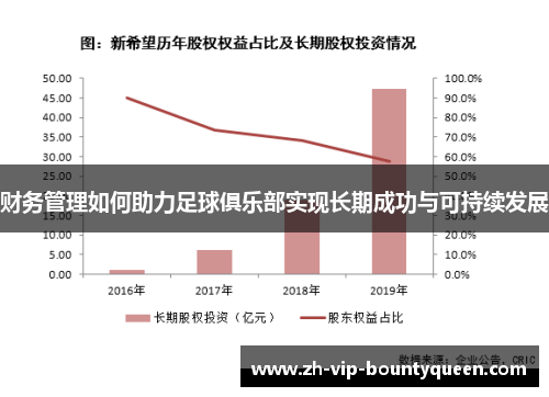 财务管理如何助力足球俱乐部实现长期成功与可持续发展 财务管理如何助力足球俱乐部实现长期成功与可持续发展