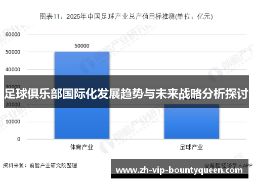 足球俱乐部国际化发展趋势与未来战略分析探讨