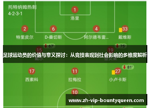 足球运动员的价值与意义探讨：从竞技表现到社会影响的多维度解析