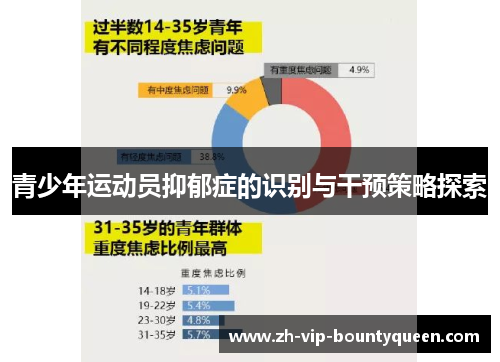 青少年运动员抑郁症的识别与干预策略探索